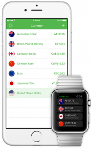 Currency App