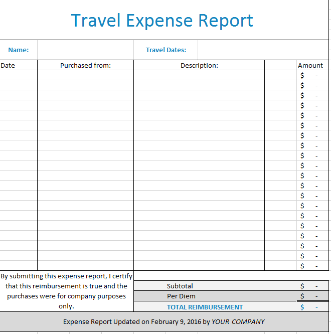 Travel Expense Report 