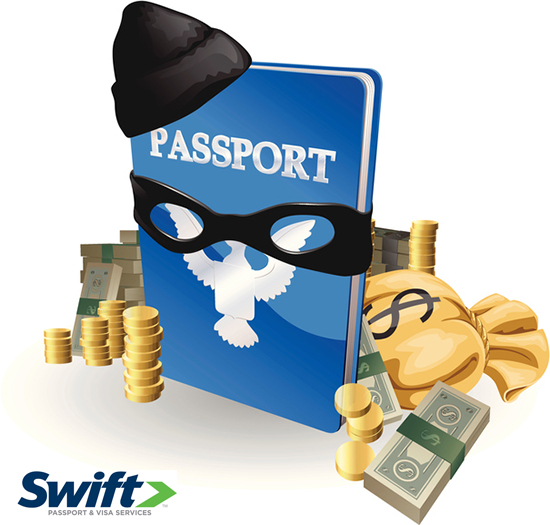 protecting your passport