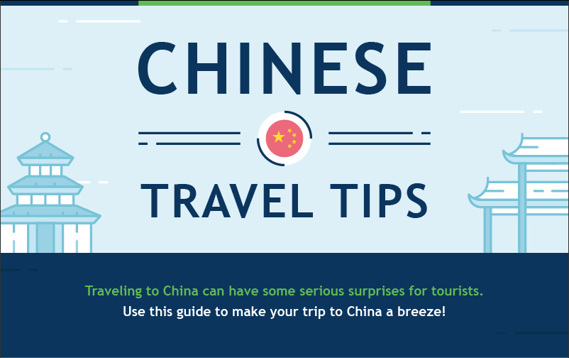 Chinese Travel Tips infographic banner