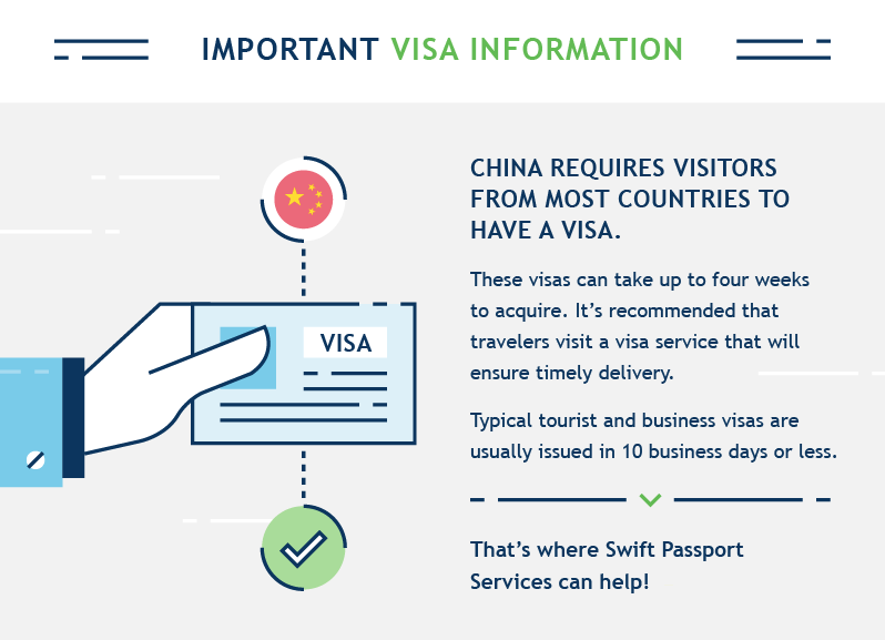 Important Chinese Visa Info