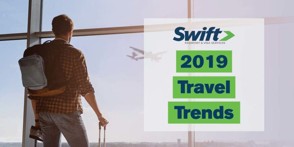 2019 Travel Trends