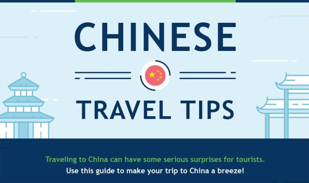 China Travel Tips for Kiwis: Must-Know Advice - Communication and Language