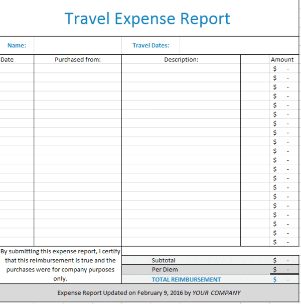 Travel Expense Report Template [Free Download]