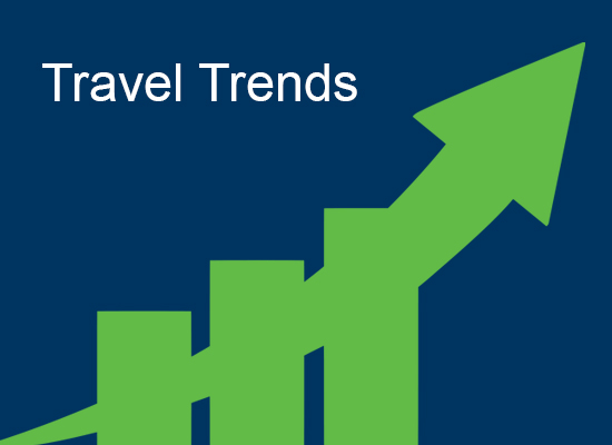 2017 Travel Trends
